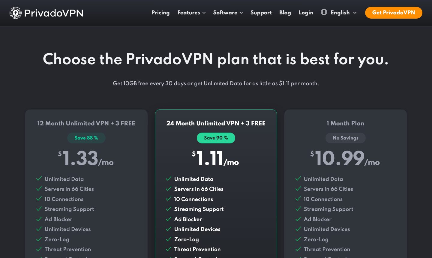 privadovpn.com/pricing/ 价格卡片:12 个月 $1.33/月,24 个月 $1.11/月,1 个月 $10.99